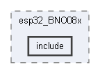 include