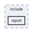 report